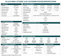 Système de charge EV 3-en-1 avec onduleur DC/DC OBC intégré, optionnel 6600W, pour conversion EV de pick-up et bateau