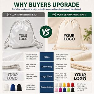 OEM Custom <b>Green</b> Canvas Drawstring <b>Backpack</b> with Custom Logo for Corporate Team Building and Outdoor Travel Sack Pack Bag - Product Image 5