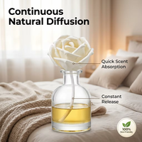 Recharge de diffuseur à bâtonnets en coton écologique, fleur en bois Sola naturelle faite à la main pour la décoration de la maison, du bureau et de l'hôtel