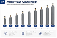 Gases Industriales y de Especialidad Serie N2/Ar/O2/H2/He 5N 6N de Alta Pureza en Cilindros de 40L 47L 50L para Suministro Global