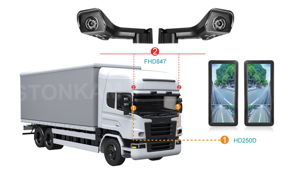 Por favor, consulte para diversas soluciones y precios.