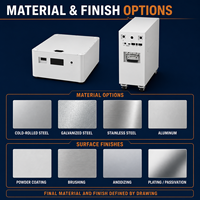 Boîtier métallique sur mesure OEM/ODM pour armoire de batterie solaire extérieure de télécommunications, pour alimentation à distance et stockage d'énergie de secours