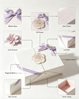 Boîte cadeau carrée biodégradable réutilisable à double ouverture, avec ruban et fermeture magnétique, logo personnalisable pour mariage