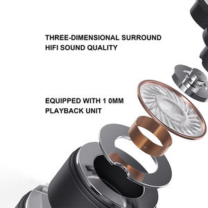 2025 nuevo para Sony Color TWS <span class=keywords><strong>auriculares</strong></span> inalámbricos BT5.4 ANC Cancelación de ruido en la oreja <span class=keywords><strong>auriculares</strong></span> de música - Product Image 3