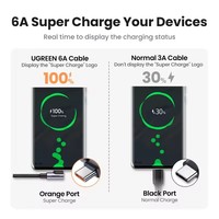 Kabel USB C Sudut Kanan UGREEN 3A Pengisian Cepat Kabel Data Tipe C 1m 2m 90 Derajat Kabel Usb Tipe-c untuk Huawei Honor
