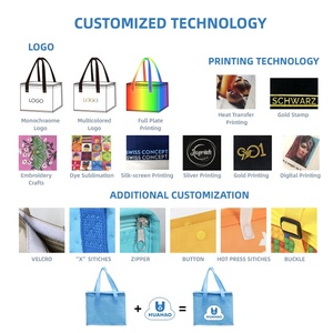 Bolsa <span class=keywords><strong>Térmica</strong></span> para Almuerzo Oxford con Logotipo Personalizado Huahao, Bolsa <span class=keywords><strong>Térmica</strong></span> Aislada para Oficina, Viajes, Picnic, <span class=keywords><strong>Mochila</strong></span> Nevera Suave - Product Image 3