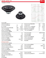Haut-parleur coaxial néodyme 12 pouces 1275-111 800W avec grand haut-parleur de graves et transducteur HF 3 pouces, haut-parleur coaxial pleine gamme bidirectionnel pour sonorisation Line Array