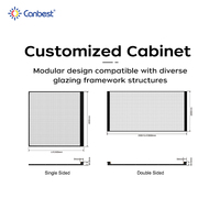 Canbest Hochhelle 92% Ultra-Transparente Hologramm-Glasfenster-LED-Wanddisplays für Innenbereiche P3.91 P6.25 P10 Holografischer Bildschirm