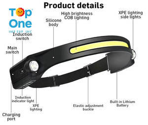 Top One Camping lampe de poche LED Inductions lampe frontale Rechargeable Silicone capteur lampe frontale - Product Image 4