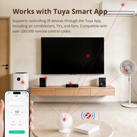 Zemismart Tuya Zigbee IR Blaster, batterie rechargeable, angle réglable, apprentissage IR DIY pour climatiseur, téléviseur, ventilateur, produits Alexa Smart Home
