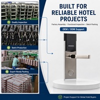 Système de serrure de porte d'hôtel RFID avec logiciel de gestion d'hôtel gratuit, idéal pour appartements, bureaux et chambres d'hôtes