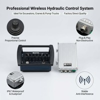 Control Remoto Hidráulico Proporcional con Certificación CE, Controlador Inalámbrico Universal Compatible con la Normativa de la UE para Maquinaria de Construcción