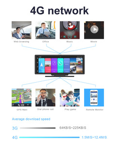 T99 10inch 4CHs Record 4g <strong>Dashboard</strong> Car <strong>Camera</strong> <strong>with</strong> DMS ADAS <strong>Gps</strong> Tracking Wifi Fit Cmsv6 for the Vehicle Monitor Max 512g Card - Product Image 6