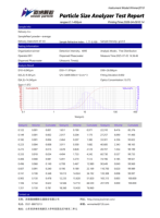 Winner 2018 Intelligent Wet Laser Particle Size Analyzer Winning Product 2026 Other test Instruments