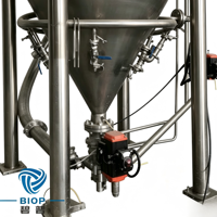 Système de transport pneumatique de silo à commande PLC entièrement automatique et personnalisé