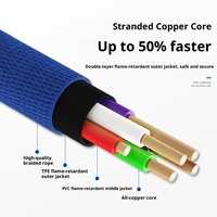 Kabel USB pengisian daya cepat, kabel USB Tipe C siku, USB 90 derajat, sinkronisasi Data bentuk L ganda, 1m, rotasi 180 derajat, nilon kepang, 3A