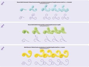 Tavoletta Rettangolare per Decorazione Torte con Carta da <span class=keywords><strong>Disegno</strong></span> e Cartone per Esercitazioni - Product Image 6