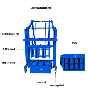 Máquina Manual de Alta Eficiencia para Fabricar Bloques de Cemento y Hormigón, Tamaño Pequeño, 400-120-200 mm, Ladrillos Huecos de Tres Orificios en Venta - Product Image 2