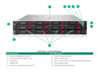 Serveur en rack HPE DL380 Gen12 2U haute performance avec 8 To de mémoire et prise en charge des SSD pour l'analyse de grands volumes de données
