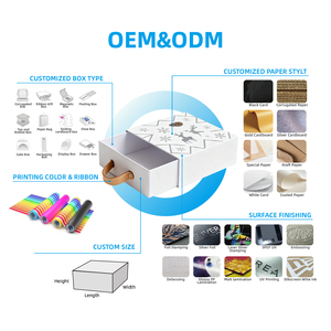 صناديق أدراج مخصصة من الورق المقوى المقوى لتعبئة شموع معطرة فاخرة لعرض الهدايا والتخزين والعلامة التجارية للبيع بالتجزئة وخدمة الجملة - Product Image 4