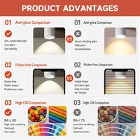 Éclairage commercial à haute luminosité, bureau, hôtel, maison, aluminium, 10W 15W, spot LED pliable à montage en surface au plafond