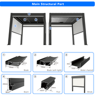Pergola Bioclimatique Intelligente Extérieure Système de Toit à Lames Orientables Motorisées en Aluminium Gazebo sur Mesure Durable