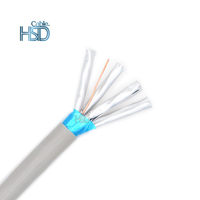 Kabel Patch Rj45 Cat 7, Aksesori Jaringan Luar Ruangan Sftp Utp Cat5 Cat6a Cat6e Jaringan Lan Komputer Cat6 Kabel Ethernet