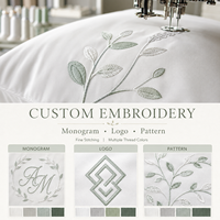 Ensemble de literie brodé sur mesure Alenhome, OEM ODM, housse de couette de luxe, drap, taie d'oreiller, fournisseur de textiles de maison personnalisés pour hôtels