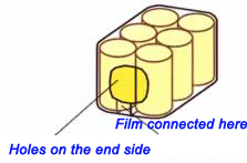 Máy Bọc Ống Co Nhiệt Tự Động Máy Bọc Ống Dẫn Nhiệt Máy Bọc Co Nhiệt Tự Động Cho Chai Nước - Product Image 5