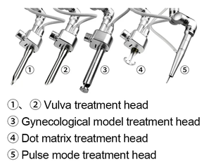 Equipo de Rejuvenecimiento Vaginal con Láser Fraccional de CO2 para Eliminación de Cicatrices y Tratamiento Vaginal - Product Image 5