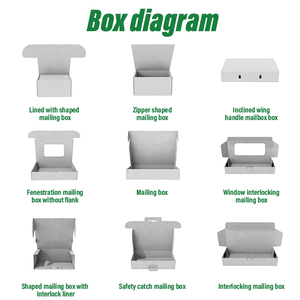 Mẫu miễn phí phân hủy sinh học tùy chỉnh gửi thư vận chuyển Hộp giấy carton bao bì hộp các tông sóng hộp kinh doanh với logo - Product Image 3