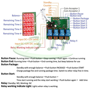 JY-215 Placa Temporizadora de <span class=keywords><strong>4</strong></span> Canales para Controlar <span class=keywords><strong>4</strong></span> Dispositivos en Máquinas Recreativas, Aceptador de Billetes/Monedas, PCB para Máquina de Lavado de Coches - Product Image 2