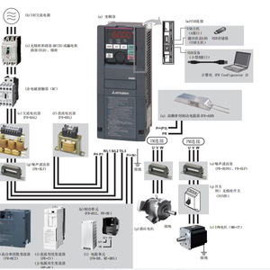 ตัวแปลงความถี่ Fr A840 0.4K 1 0.75K 1 1.5K 1 ระบบควบคุมเวกเตอร์สามเฟส 380 โวลต์ 400 วัตต์ ไดรเวอร์ปรับความถี่ - Product Image 2