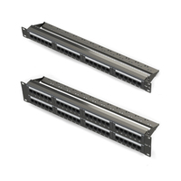 Panel Patch Rack 24 Port Cat5e UTP STP