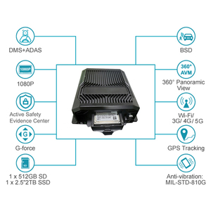 Enregistreur vidéo numérique mobile 4 8 canaux CMSV6 CNMS Commercial Dump Tow Car Bus Truck MDVR Surveillance Fleet Camera System - Product Image 2