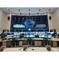 Pixel Pitch1.875 Hd Indoor Thin Led Screen Cabinet Control Center Led Wall Large Display High Quality Panel Monitor