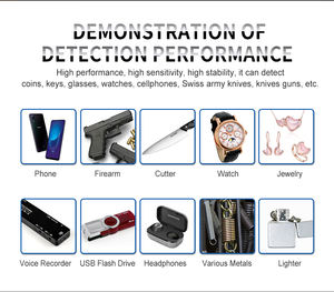 <span class=keywords><strong>Detector</strong></span> De Metais De Porta Com Sensor De Temperatura Alta Precisão Automática Multi Zone <span class=keywords><strong>Security</strong></span> Screening para o Escritório Da Escola Do Aeroporto - Product Image 6