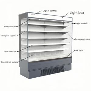 Réfrigérateur commercial compact à rideau d'air ouvert, vitrine multi-étagères avec éclairage supérieur pour la vente au détail et les supermarchés - Product Image 2