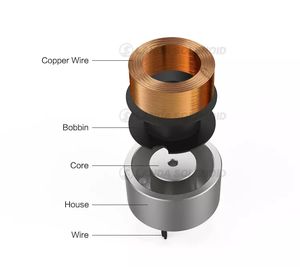 लंडा H9020 12V dc उठाने चुंबक स्व-होल्डिंग इलेक्ट्रोग्नेट अल्ट्रा पतले गोल इलेक्ट्रो होल्डिंग चुंबक - Product Image 4