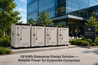 Premium 261kWh 135kW Hepsi Bir Arada Batarya Enerji Depolama Sistemi Sıvı Soğutmalı 8000 Döngülü IP67 Endüstriyel Güneş Enerjisi Santrali için