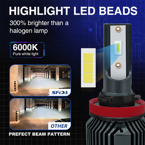 Farol <span class=keywords><strong>LED</strong></span> SFIDA R9 6000K 12V com Caixa Personalizada Plug & Play H4/H7/9005/9006/HB3 para Carros Antigos, Novo, Sem Problemas Elétricos - Product Image 5