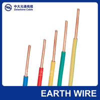 Cable eléctrico de puesta a tierra para el hogar, conductor de cobre sólido, funda de PVC, estándar de calidad, cable