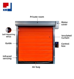 ประตูซิปอัตโนมัติ PVC คุณภาพสูงสำหรับห้องเย็น ซ่อมแซมตัวเองได้ ทนทานต่อการใช้งานในอุตสาหกรรม ความเร็วสูง - Product Image 3
