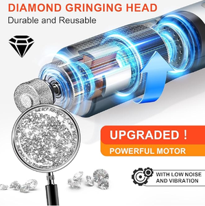 Lima Eléctrica Exclusiva para Uñas de Gatos y Perros, con 3 Interruptores y Puertos para Mascotas Pequeñas, Medianas y Grandes - Product Image 4