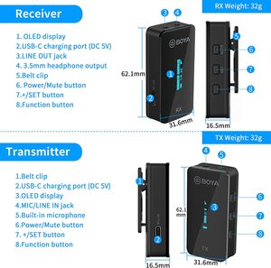 BOYA BY-XM6-micrófono profesional de solapa inalámbrico, Mini condensador para teléfono iPhone, cámara, grabación de Vlog, podcast, <span class=keywords><strong>PC</strong></span> - Product Image 3