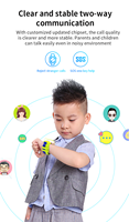 Reloj Inteligente con Tarjeta SIM, Posicionamiento LBS, Llamada SOS, Q18, Reloj Inteligente para Niños, 2G, GPS, Relojes de Pulsera para Niños