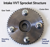 Sproket VVT Mesin VOUVOU, Gear Pengatur Waktu Camshaft Phaser untuk Perbaikan Haima S3 S7 HM8 V70 2.0L 484Q