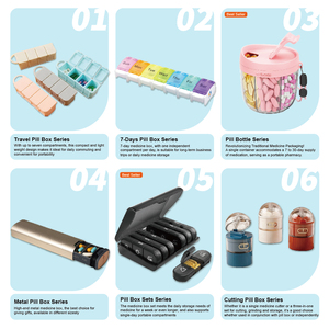 Boîte à pilules hebdomadaire portable Medibox en gros, organisateur de médicaments 7 jours avec 6 compartiments en PP pour la maison ou en voyage - Product Image 4