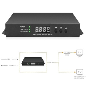 Skd201x kỹ thuật số TV mã hóa <span class=keywords><strong>modulator</strong></span> 1 HD đầu vào RF đầu ra <span class=keywords><strong>DVB</strong></span>-C <span class=keywords><strong>DVB</strong></span>-T ISDB-T <span class=keywords><strong>ATSC</strong></span> dtmb RF MPEG2 mã hóa - Product Image 5