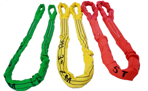 Eye-Eye Round <span class=keywords><strong>Sling</strong></span> Twin Type Équipement de levage en polyester haute résistance - Product Image 4